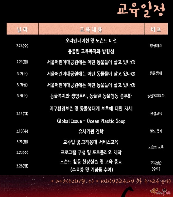 노트펫