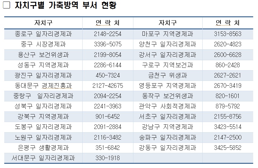 노트펫