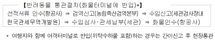 노트펫