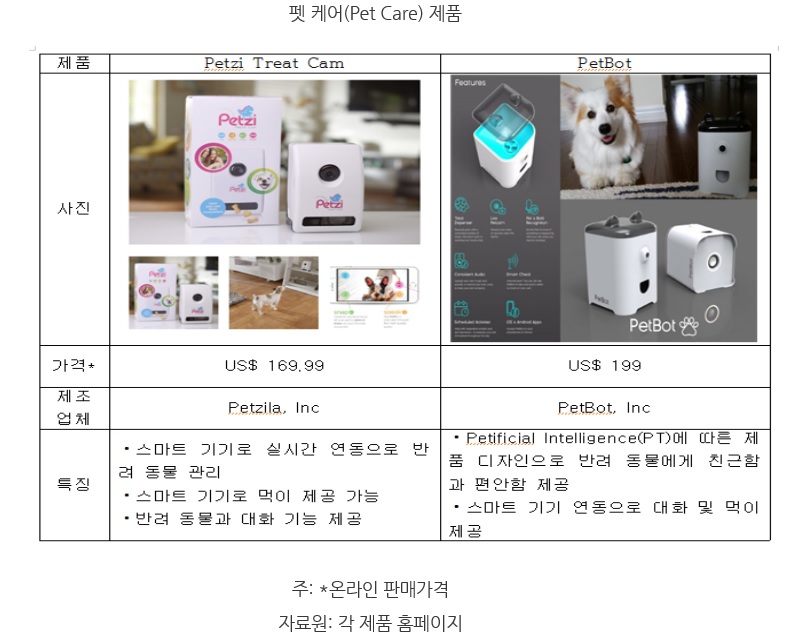 노트펫