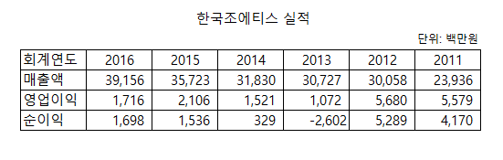 노트펫