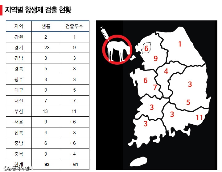 노트펫