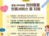 경기도, 노령 반려동물 종합건강검진비 최대 40만 원 지원