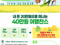 첫 '노동절' 공휴일 앞두고 '반값 휴가' 지원 확대