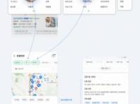 네이버플레이스에서 동물병원도 찾는다…특화 필터 적용