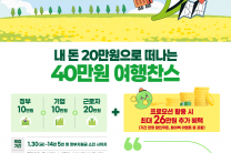 첫 '노동절' 공휴일 앞두고 '반값 휴가' 지원 확대