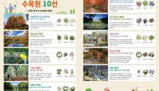 산림청, ‘2026년에 꼭 가봐야 할 수목원 10선’ 선정
