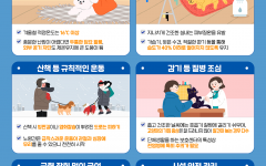 농식품부·지방정부, 동물보호센터 겨울철 관리 현장 합동점검 추진