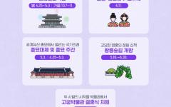궁궐과 왕릉, 국민의 일상 속으로