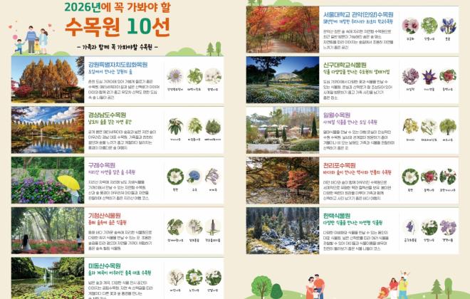산림청, ‘2026년에 꼭 가봐야 할 수목원 10선’ 선정