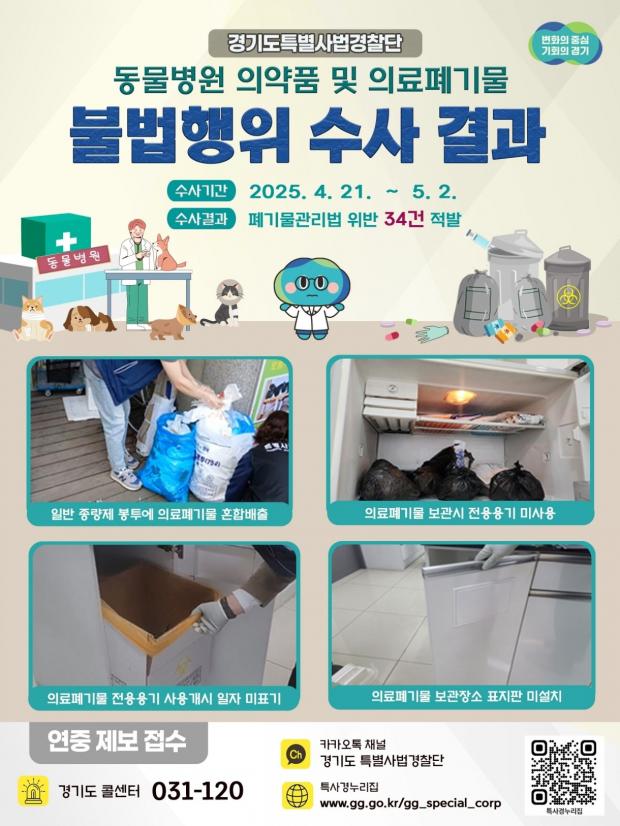 ⓒ노트펫