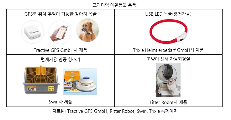 노트펫
