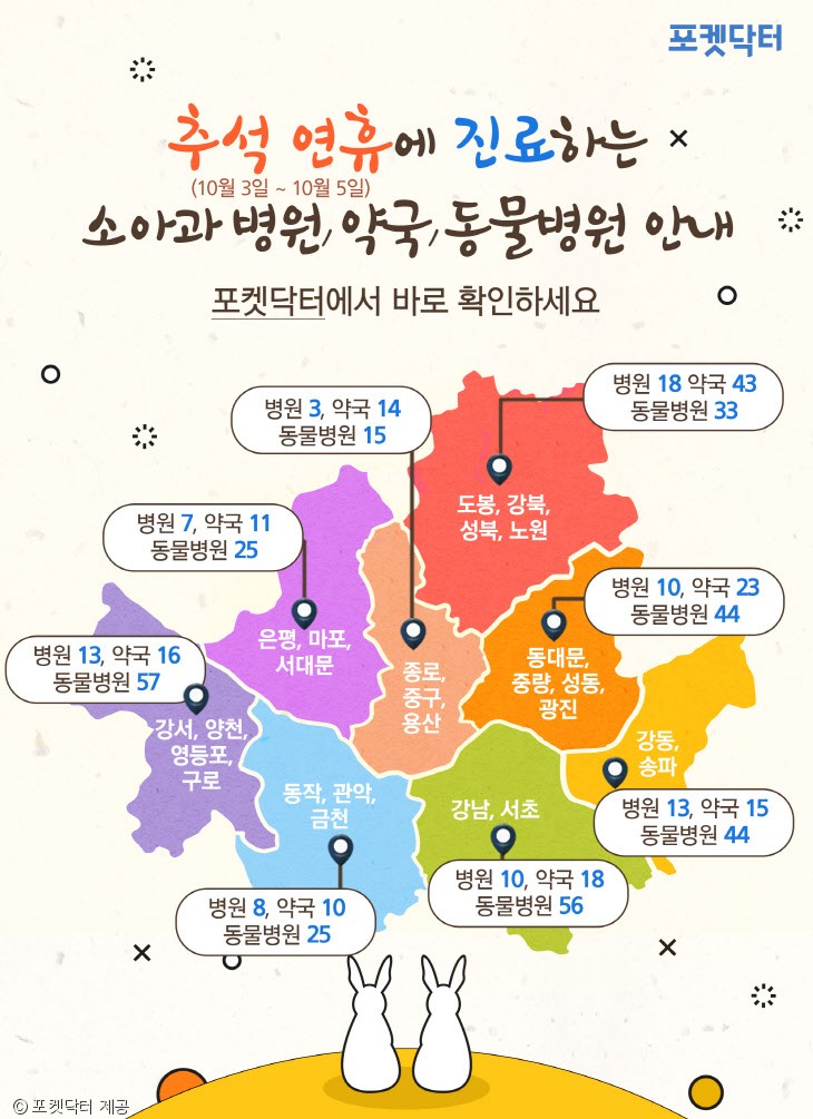 노트펫
