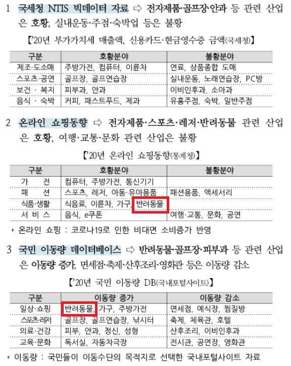 출처 국세청