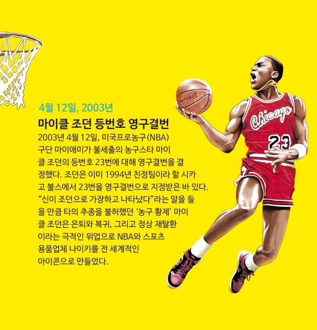 웹툰 이미지