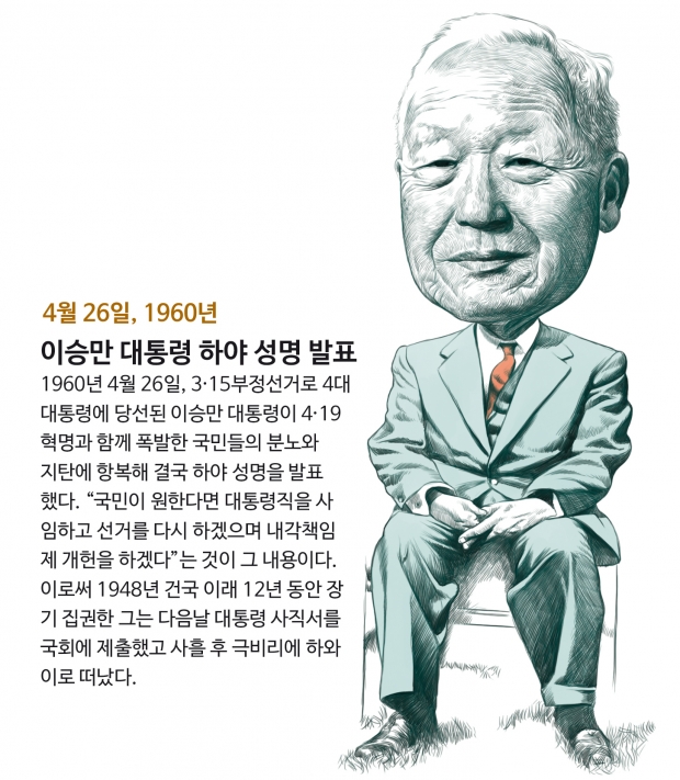 웹툰 이미지