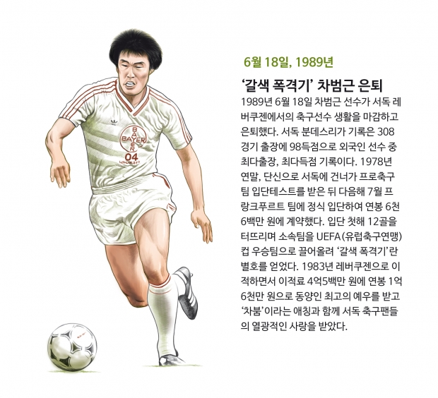 웹툰 이미지